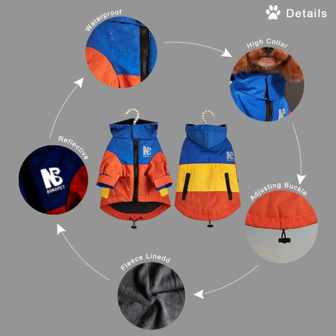 Bonapet - Winddichte Regenjas