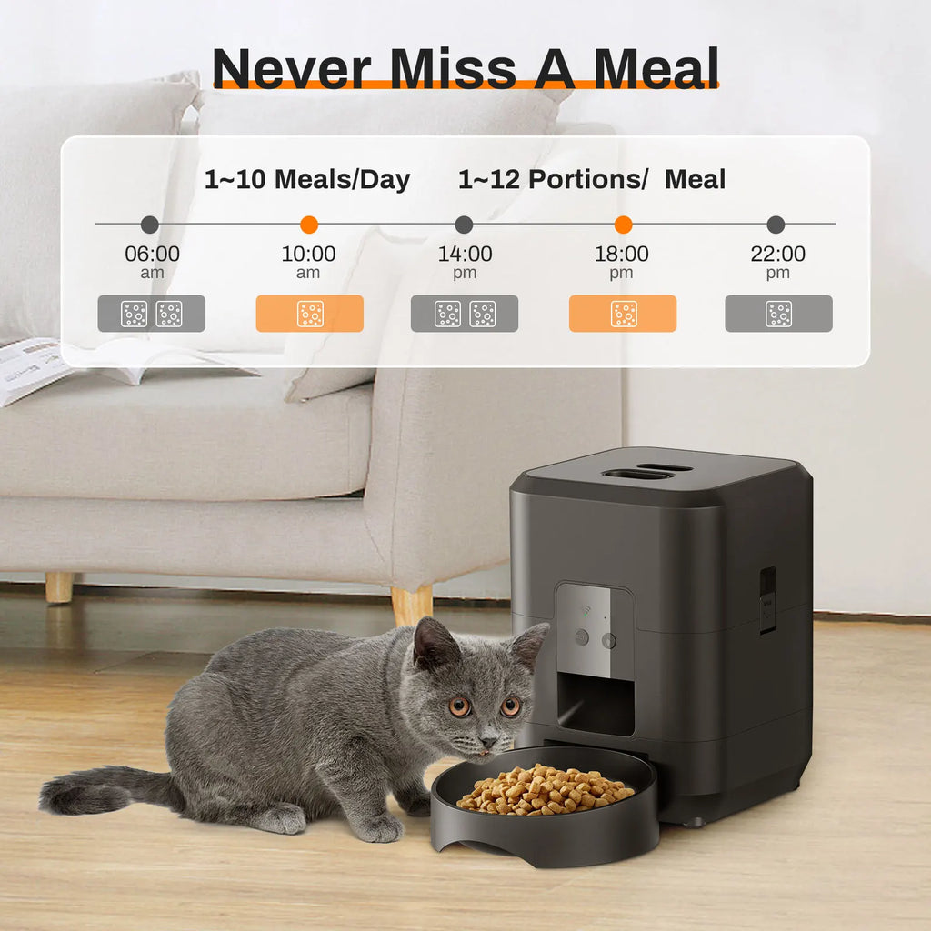 ZYfeeder - Automatische Voerbak - Timer Gestuurd, Slow Food Optie voor Kat & Hond