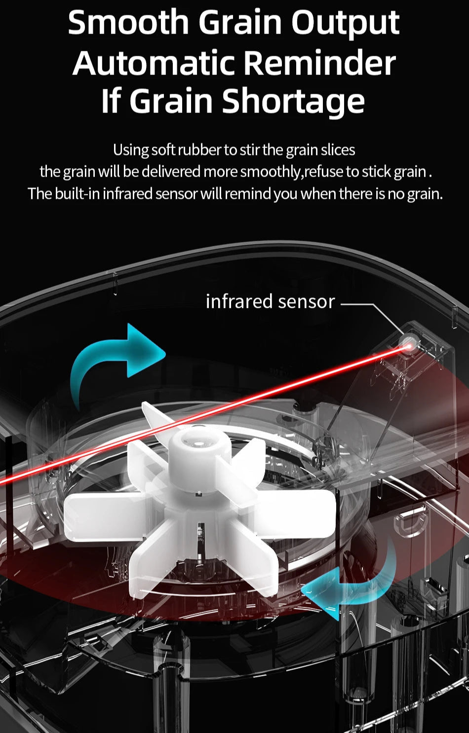 ROJECO - WiFi Automatische Voerbak Kat & Hond - App Bediening 4L